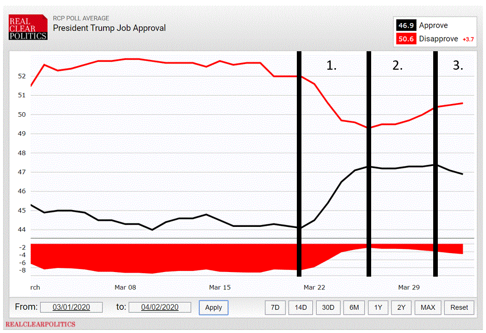 A close up of a map

Description automatically generated
